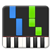 Synthesia for Mac 9.0 - Phần mềm chơi đàn piano